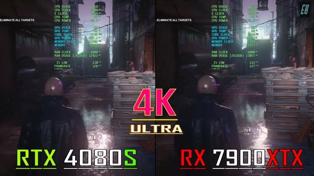 RX 7900XTX Vs RTX 4080 SUPER // PC GAMES BENCHMARK TEST ||