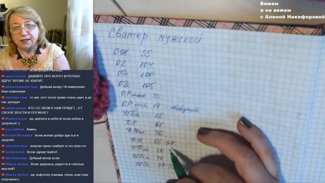 1. Начнем с горловины мужской полосатый свитер регланом сверху. Вяжем с Аленой Никифоровой. смотреть онлайн