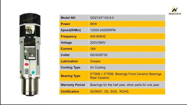 Atc шпинделя с воздушным охлаждением 9 квт автоматический инструмент смены двигателя 220 в 380 смотреть онлайн