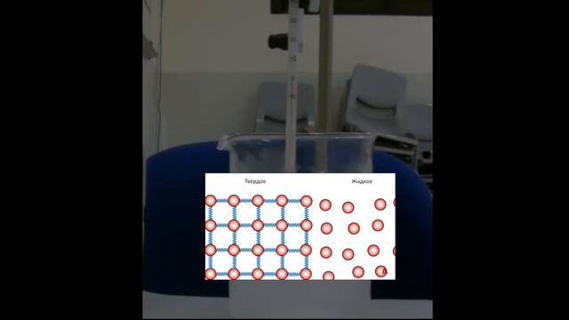 0⁰С де Су сұйық па, әлде мұзба?.