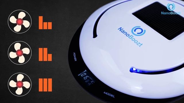 เครื่องฟอกอากาศ PM2.5 NanoBoozt รุ่น X7 Top Full Option смотреть онлайн