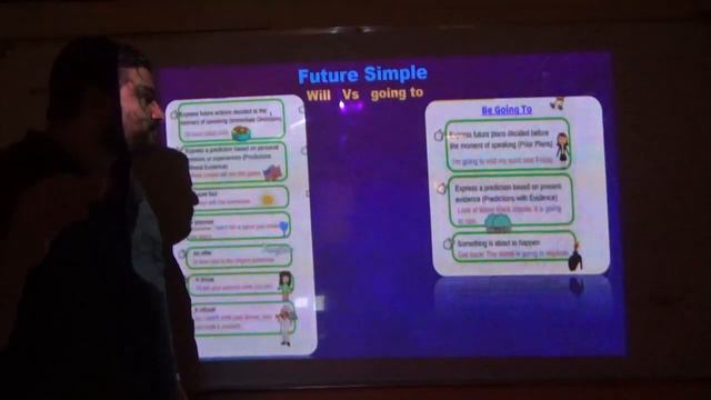 Grade Six A Level Unit 1 Lessons 3 & 4 Mr Ahmed Fawzy смотреть онлайн
