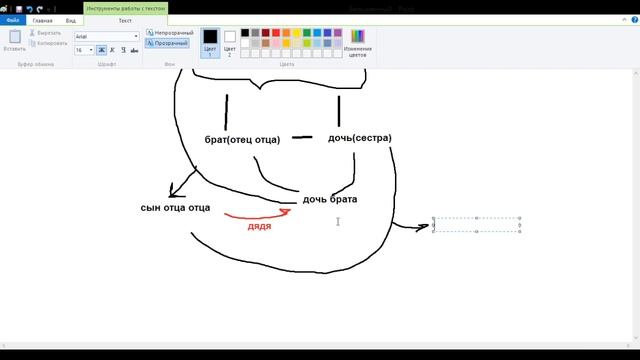 в общем, брат женится на сестре смотреть онлайн
