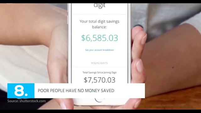 Привычки бедных, отсутствующие у богатых смотреть онлайн