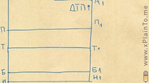 Китайский костюм (выкройка)