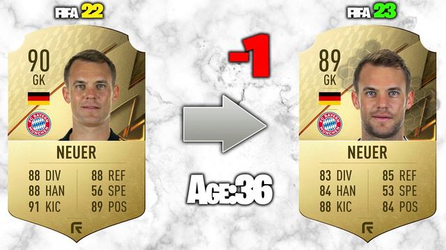 FIFA 23 BAYERN POTENTIAL RATINGS смотреть онлайн