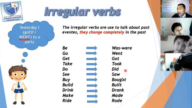 6th grade Past simple (+/-/?) sentences смотреть онлайн