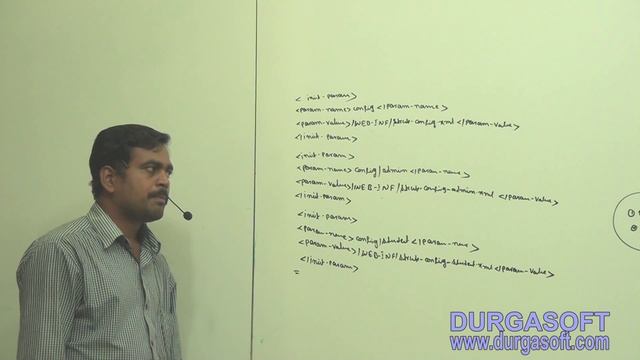 Java Framework || Struts part - 17 by Anjireddy смотреть онлайн