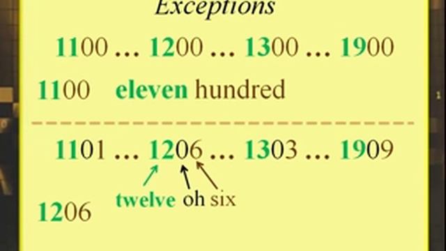 Как Прочитать ГОД (дату) на английском языке смотреть онлайн