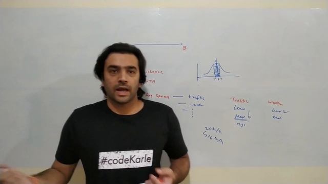 Google Maps System Design Interview Question смотреть онлайн