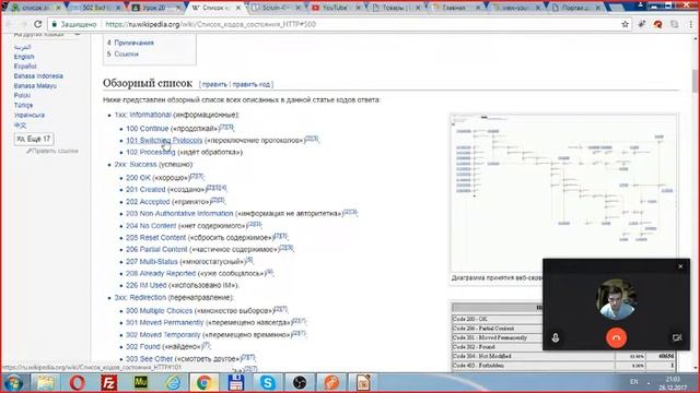 Архитектура клиент-сервер смотреть онлайн