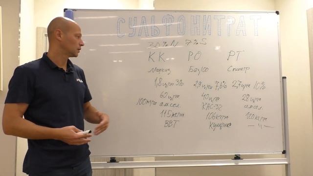 Сульфонитрат, аммиачная селитра или КАС 32 смотреть онлайн