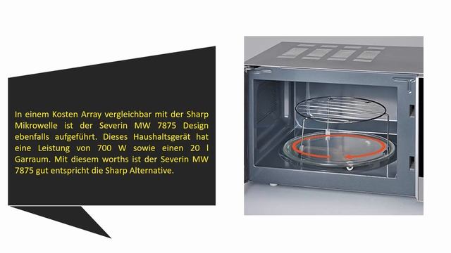 Die Besten Mikrowellen Test смотреть онлайн