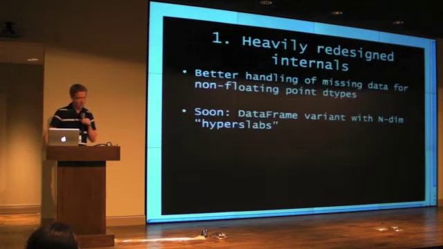 pandas lightning talk SciPy 2011 смотреть онлайн