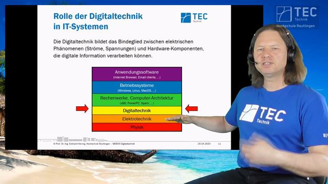MEB09 Digitaltechnik (Live) - 1. Vorlesung vom 20.04.2020 смотреть онлайн