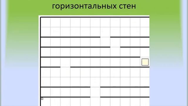 Изучаем PascalABCNET РОБОТ для КОИ 2019 смотреть онлайн
