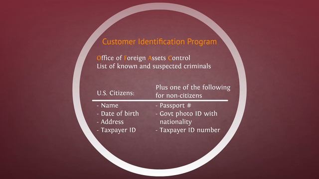 Series 7 Exam Session 8 - Broker-Dealers смотреть онлайн