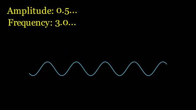 Manim Test 2 - Sine Wave смотреть онлайн