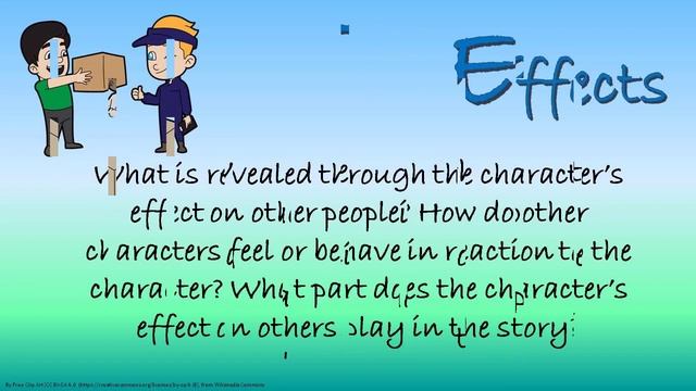 STEAL Lesson: Character Analysis смотреть онлайн