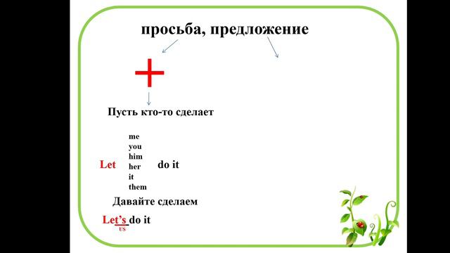 № 19 The Imperative Mood смотреть онлайн