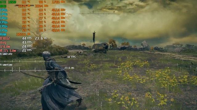 Elden Ring GTX 1050 1080p, 900p, 720p смотреть онлайн