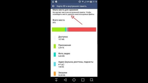 Android недостаточно места хотя память есть