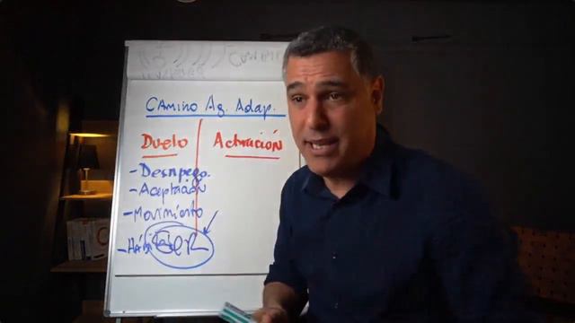 Agilidad adaptativa para Pymesen tiempos de COVID 19 смотреть онлайн