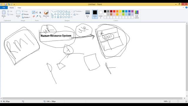 Spring Rest Service by Suresh смотреть онлайн