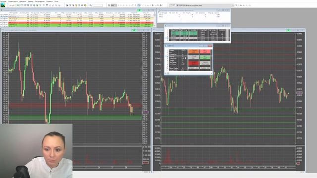 MySQL Мастер-класс