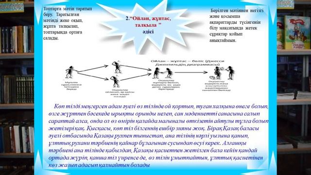 Жеті жұрттың тілін біл 5 сынып қазақ тілі смотреть онлайн
