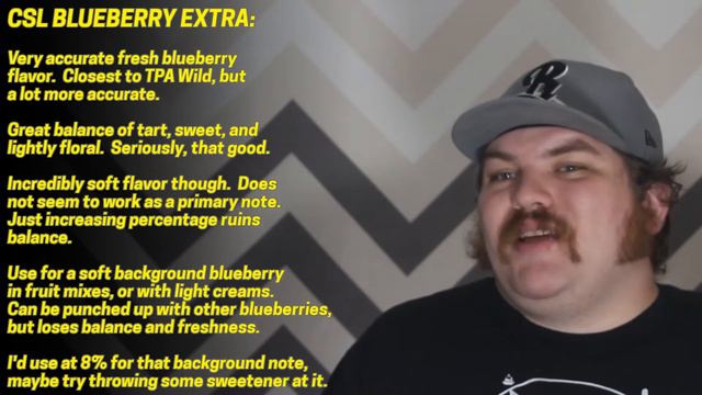 First Test: CAP SilverLine Blackcurrant, Blueberry Extra, 27 Fish, 27 Bears, Rainbow Candy смотреть онлайн