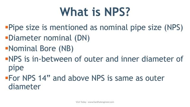 Types of Pipe used in Piping? हिंदी में - A Complete Guide смотреть онлайн