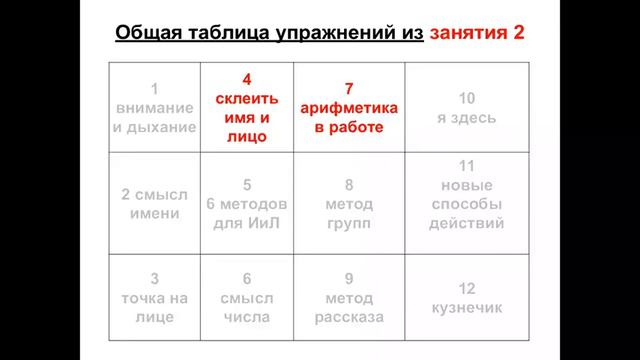 Эзра Белкин в Академии Счастливой Жизни 05 08 15 смотреть онлайн