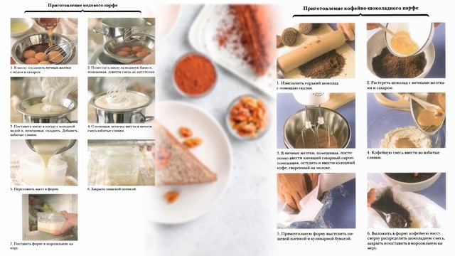 Парфе/Parfait. Классический рецепт из энциклопедии Ларусс. смотреть онлайн