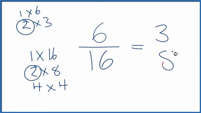 How To Simplify The Fraction 6/16