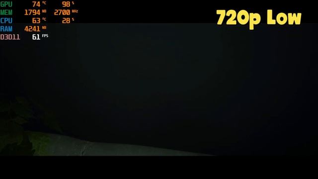 Stray GTX 750ti 2GB - Xeon E3 1230 V2 CPU - 8Gb Ram | Benchmark. смотреть онлайн