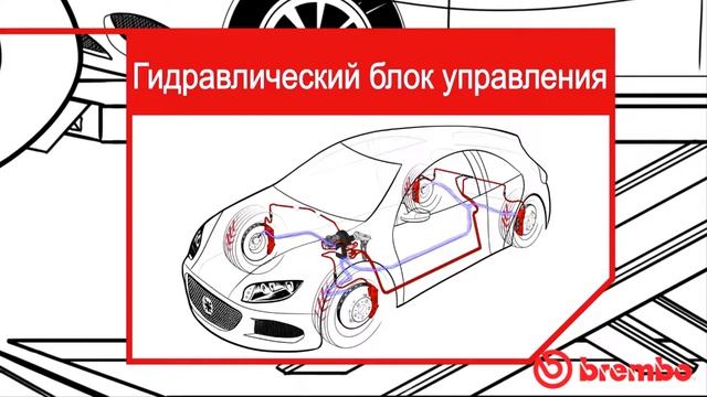 www.az4.by BREMBO Как работает ABS. смотреть онлайн
