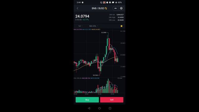 Trade On Binance With The SafePal S1 Wallet