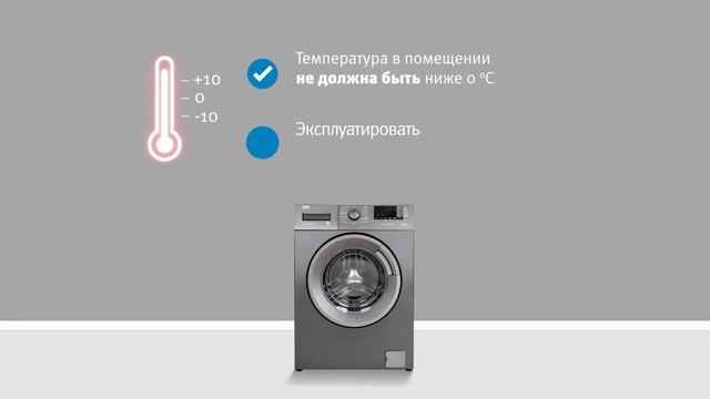 Стиральная машина Beko: Выбор места для установки и подготовка машины к подключению смотреть онлайн