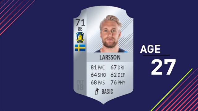 FIFA 18 - ALL PLAYERS Brøndby IF (Pukki, Tibbling, Mukhtar,) смотреть онлайн