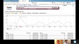 Курс по маркетингу ч.10 - Анализ спроса