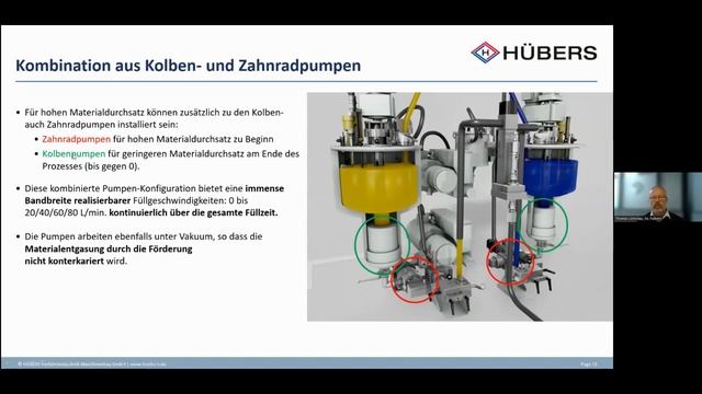 Hochqualitative Composite-Bauteile Mittels Vakuum-Direktinfusionstechnolog. Als Alternat. Zu (VA)RT