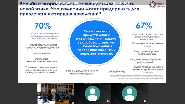 Круглый стол Комитета ТПП РФ по образованию и социальной политике смотреть онлайн