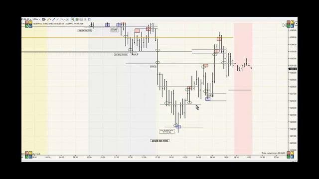 Leading Edge Trading -Silver Room Voice Chat смотреть онлайн
