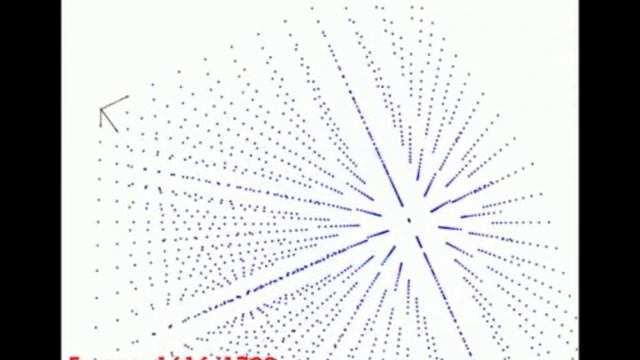 Registration of Point Clouds with Geometric-Algebra Adaptive Filters смотреть онлайн