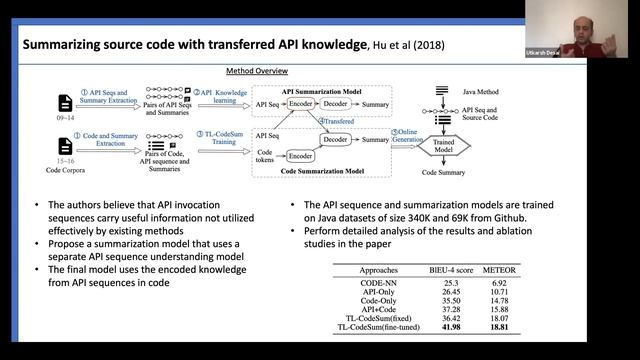 Advances in Code Summarization смотреть онлайн