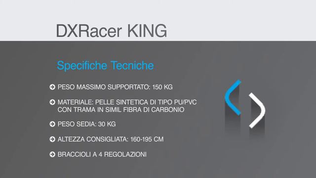DXRacer King - Recensione Rapida E Montaggio
