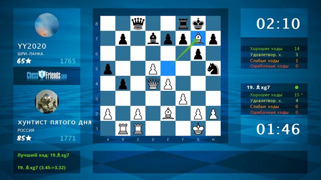 Анализ шахматной партии: хунтист пятого дня - YY2020, 1-0 (по ChessFriends.com) смотреть онлайн