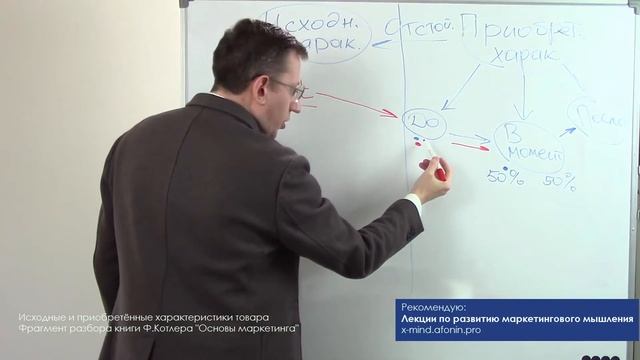 В хорошем маркетинге товар - это всегда больше, чем товар смотреть онлайн