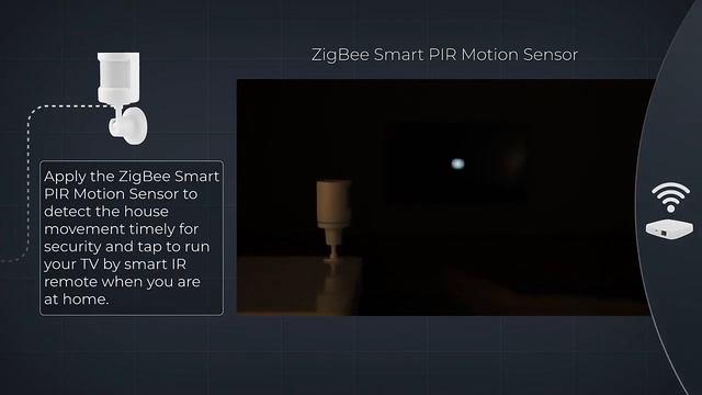 Zigbee - Bluetooth Gateway Multimodo Wired - Tuya Smart Life смотреть онлайн